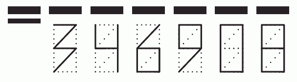 Пример заполнения индекса 346908