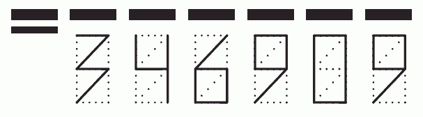 Пример заполнения индекса 346909