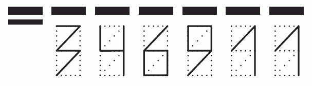 Пример заполнения индекса 346911