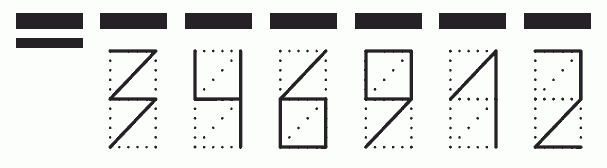 Пример заполнения индекса 346912