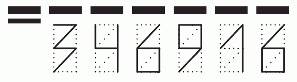 Пример заполнения индекса 346916