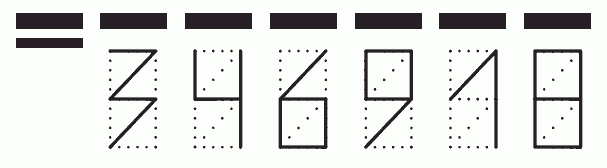 Пример заполнения индекса 346918