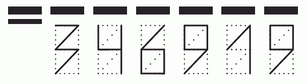 Пример заполнения индекса 346919