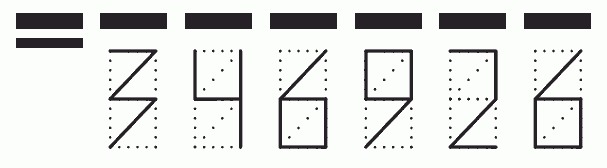 Пример заполнения индекса 346926