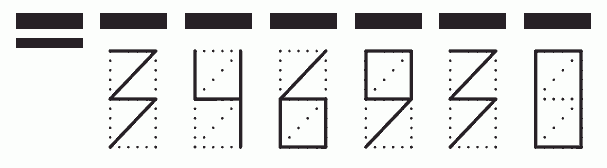 Пример заполнения индекса 346930