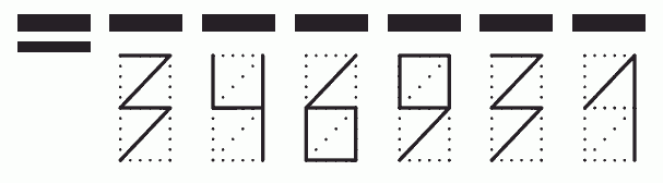 Пример заполнения индекса 346931