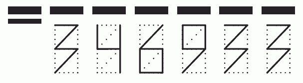 Пример заполнения индекса 346933