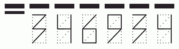 Пример заполнения индекса 346934