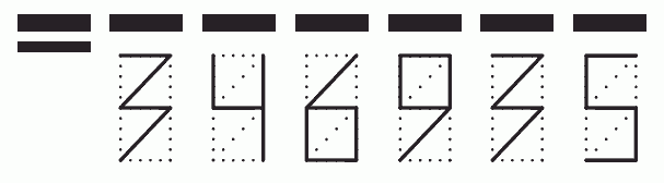 Пример заполнения индекса 346935