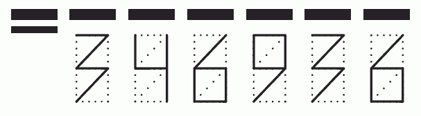 Пример заполнения индекса 346936