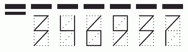 Пример заполнения индекса 346937