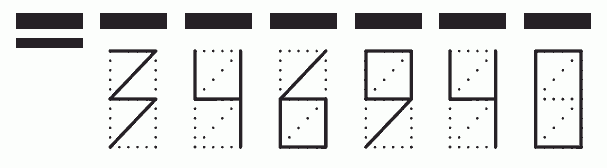 Пример заполнения индекса 346940