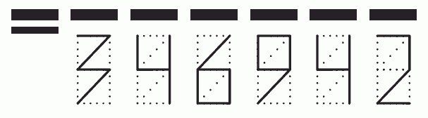 Пример заполнения индекса 346942