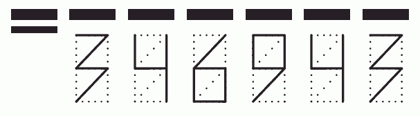 Пример заполнения индекса 346943