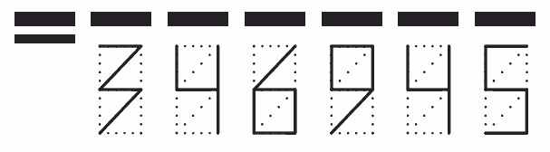 Пример заполнения индекса 346945