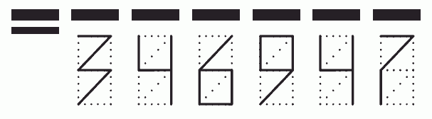 Пример заполнения индекса 346947