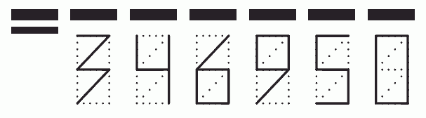 Пример заполнения индекса 346950