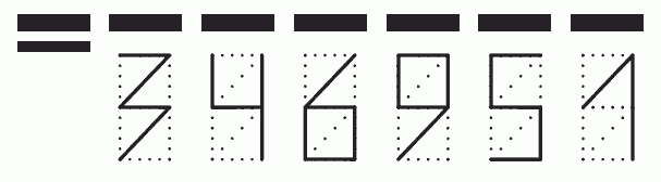 Пример заполнения индекса 346951