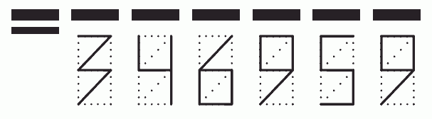 Пример заполнения индекса 346959