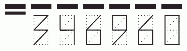 Пример заполнения индекса 346960