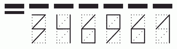 Пример заполнения индекса 346961