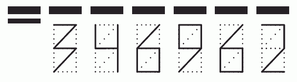 Пример заполнения индекса 346962