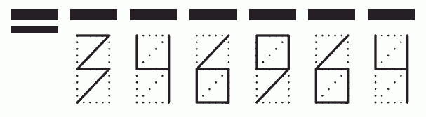 Пример заполнения индекса 346964