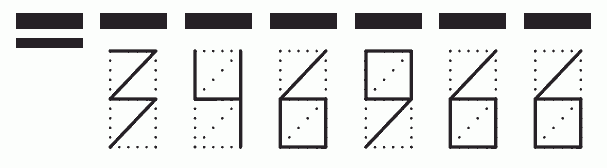 Пример заполнения индекса 346966