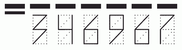 Пример заполнения индекса 346967