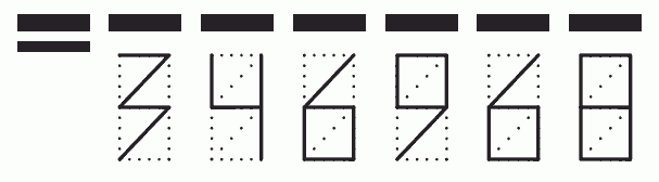 Пример заполнения индекса 346968