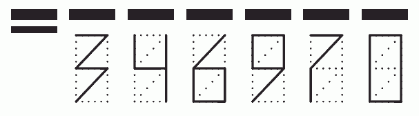 Пример заполнения индекса 346970