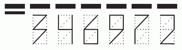 Пример заполнения индекса 346972