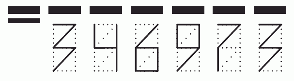 Пример заполнения индекса 346973