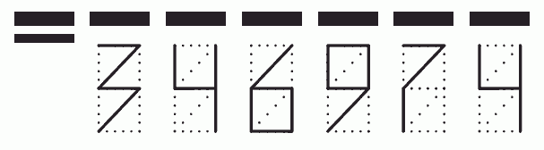 Пример заполнения индекса 346974