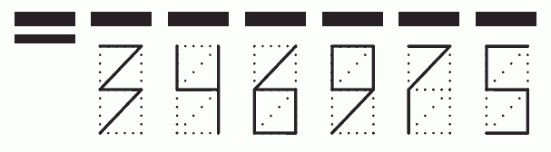 Пример заполнения индекса 346975