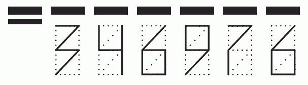 Пример заполнения индекса 346976