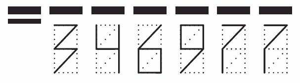 Пример заполнения индекса 346977