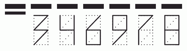 Пример заполнения индекса 346978