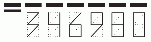 Пример заполнения индекса 346980