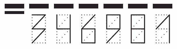 Пример заполнения индекса 346981