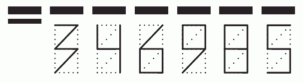 Пример заполнения индекса 346985