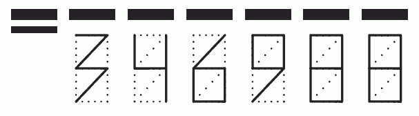 Пример заполнения индекса 346988