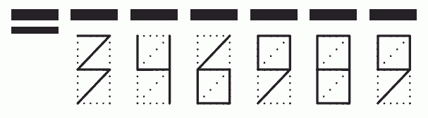 Пример заполнения индекса 346989