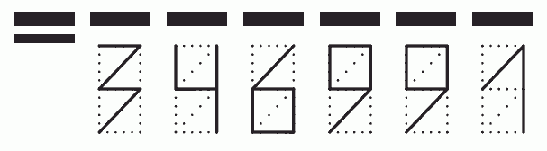 Пример заполнения индекса 346991