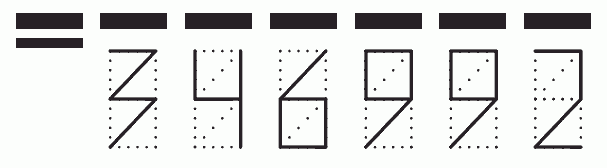 Пример заполнения индекса 346992