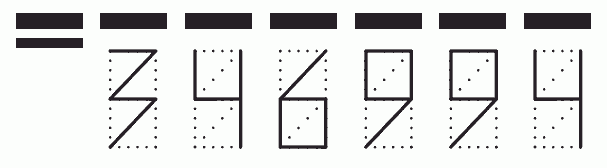 Пример заполнения индекса 346994