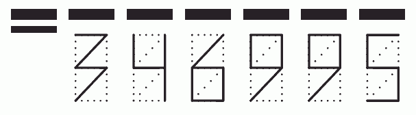 Пример заполнения индекса 346995