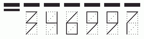 Пример заполнения индекса 346997