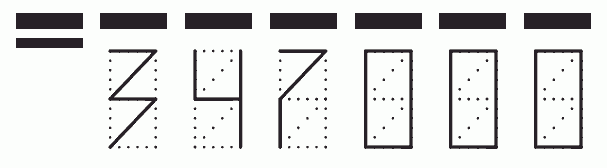 Пример заполнения индекса 347000