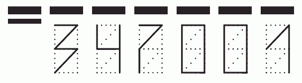 Пример заполнения индекса 347001